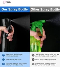 Merkloos Sibel Extreme Mist Verstuiver 160ml Zwart En Wit| Professional Hairdressing Plastic Fine Mist Spray Bottle - 2 Stucks -Gardena Verkoopwinkel 1083x1200 1