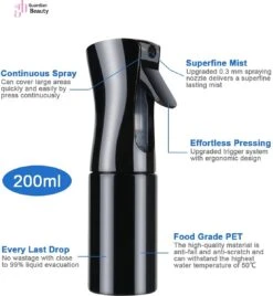 Merkloos Sibel Extreme Mist Verstuiver 160ml Zwart En Wit| Professional Hairdressing Plastic Fine Mist Spray Bottle - 2 Stucks -Gardena Verkoopwinkel 1106x1200 1
