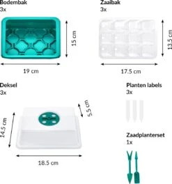 3 Pack LeafImpact Kweekbak - Complete Kweekset - Kweektafel - Verstelbare Ventilatie - Kweekbakken Moestuin -Gardena Verkoopwinkel 1122x1200 1