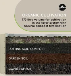 Blumfeldt High Grow Straight Kweekbak - Kweektafel - Moestuinbak 180 X 90 Cm - Werkhoogte 60 Cm - Inhoud 970 L - Staal - Zilver -Gardena Verkoopwinkel 1125x1200
