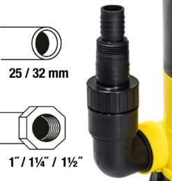 TROTEC Dompelpomp-schoonwater TWP 4005 E -Gardena Verkoopwinkel 1139x1200 1