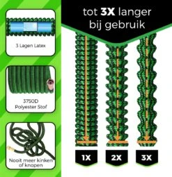 MD-Goods ® Super Sterk Uitrekbare Tuinslang Tot 30 Meter + GRATIS Tas En Koppelstuk - Tuinsproeier - Tuin Besproeien - Waterslang - Sproeikop - Groen - Flexibel Elastisch -Gardena Verkoopwinkel 1164x1200 1