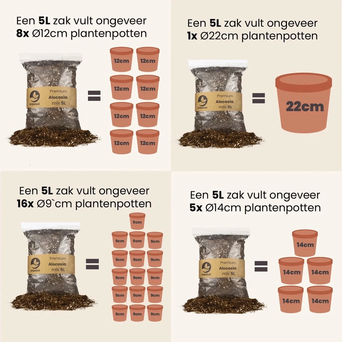 Bonsai Grond Mix - 5L - SYBASoil - Potgrond - Zonder Turf/veen 7 Bonsai Grond Mix - 5L - SYBASoil - Potgrond - Zonder Turf/veen - Afbeelding 5