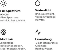 Groeilamp LED Voor Planten | Professionele Full Spectrum Kweeklamp Lengte 79.5cm|Voor Alle Planten & Groeistadia | PlantSpectrum32 -Gardena Verkoopwinkel 1200x1030