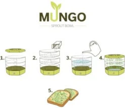 Mungo Antraciet - Kiemtoren Voor Zaden En Granen - Kiempot - Kiemzaden - Kiemschaaltje -Gardena Verkoopwinkel 1200x1042