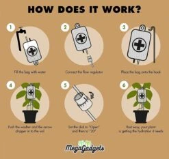 MikaMax Watergeefsysteem Voor Kamerplanten - Infuus Voor Planten - 8 Dagen Automatisch Water - 450 Ml 10 MikaMax Watergeefsysteem Voor Kamerplanten - Infuus Voor Planten - 8 Dagen Automatisch Water - 450 Ml -Gardena Verkoopwinkel 1200x1131 2