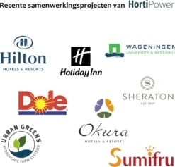 HortiPower Bloomer 2 Kweeklampen - 2 Stuks - 400-780nm - 9W - E27 - LED - Kweeklamp Led Full Spectrum - Groeilamp Voor Planten -Gardena Verkoopwinkel 1200x1150