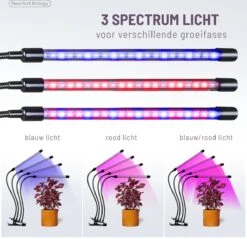 New York Biology™ - Kweeklamp LED Full Spectrum | Groeilamp Voor Planten | 40 Watt | Automatisch Timer Voor 3-9-12 Uur Voor Beste Resultaat -Gardena Verkoopwinkel 1200x1162 1