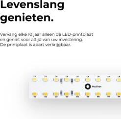 Groeilamp LED Voor Planten | Professionele Full Spectrum Kweeklamp Lengte 79.5cm|Voor Alle Planten & Groeistadia | PlantSpectrum32 -Gardena Verkoopwinkel 1200x1180 1