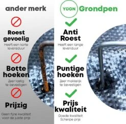 YUGN Anti Worteldoek 4x5M En 60 Gronddoekpennen - 20 M² - Duurzaam Gronddoek En Bodembedekker - Ideale Onkruidbestrijding - Gegalvaniseerd Anti Roest Grondpennen -Gardena Verkoopwinkel 1200x1181