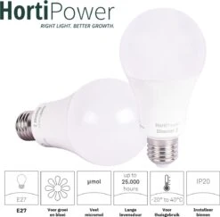 HortiPower Bloomer 2 Kweeklampen - 2 Stuks - 400-780nm - 9W - E27 - LED - Kweeklamp Led Full Spectrum - Groeilamp Voor Planten -Gardena Verkoopwinkel 1200x1182 1