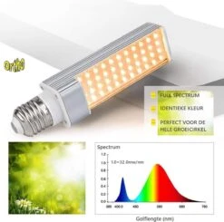 Ortho® - LED Groeilamp - Wit Licht - Bloeilamp - Kweeklamp - Full Spectrum - Grow Light - Groei Lamp (met 3 Lampen) Met Flexibele Lamphouder - Hoge Lichtintensiteit - Klem Spotje - 3x 33 Ortho® - LED Groeilamp - Wit Licht - Bloeilamp - Kweeklamp - Full Spectrum - Grow Light - Groei Lamp (met 3 Lampen) Met Flexibele Lamphouder - Hoge Lichtintensiteit - Klem Spotje - 3x -Gardena Verkoopwinkel 1200x1192