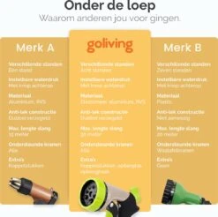 Goliving Tuinslang Flexibel - 30 Meter - Uitrekbare Tuinslang Sproeier - Tuinsproeier - Zwart - Acht Standen - Met Opbergtas -Gardena Verkoopwinkel 1200x1195 2