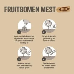 Pokon Bio Fruitbomen Mest - 1kg - Meststof (biologisch) - 120 Dagen Voeding -Gardena Verkoopwinkel 1200x1198 19