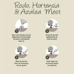 Pokon Rhododendron, Hortensia & Azalea Mest - 1kg - Meststof - 3-in-1 Werking -Gardena Verkoopwinkel 1200x1198 25