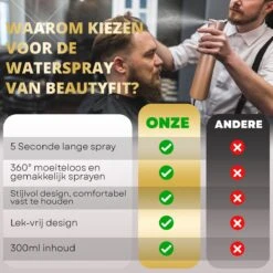 Merkloos BeautyFit - Mist Sprayer Groen - Mist Verstuiver Water- Haarspuit Kapper - Waterspray - Waterverstuiver Haar - Spuitfles Haar - Plantenspuit - 300 Ml 13 Merkloos BeautyFit - Mist Sprayer Groen - Mist Verstuiver Water- Haarspuit Kapper - Waterspray - Waterverstuiver Haar - Spuitfles Haar - Plantenspuit - 300 Ml -Gardena Verkoopwinkel 1200x1200 1040