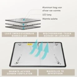 A Sunny Day LED Groeilamp - Bloeilamp - Kweeklamp - Stimuleert Bloei - Grow Light - Groeilamp Wit Licht - 45 Watt - 30 X 30 Cm - 225 LEDs -Gardena Verkoopwinkel 1200x1200 110