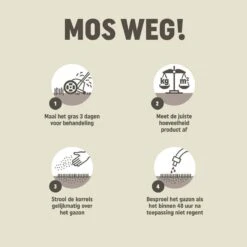 Pokon Mos Weg! - 3,5kg - Onkruidverdelger - Geschikt Voor 100m² - Mosbestrijder -Gardena Verkoopwinkel 1200x1200 1503