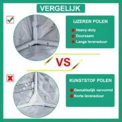 Bolture Kweektent Compleet - Growbox - Growtent - Inclusief Kweeklamp LED Full -Gardena Verkoopwinkel 1200x1200 180