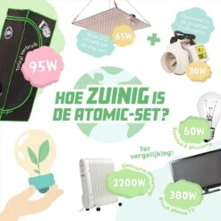 AtomicGrow Kweektent Compleet LED Full Spectrum Kweeklamp AtomX600 Kweekset Groeilamp -Gardena Verkoopwinkel 1200x1200 183
