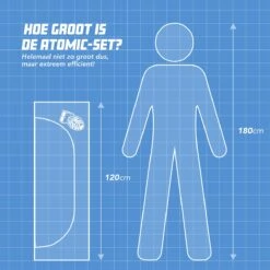 AtomicGrow Kweektent Compleet LED Full Spectrum Kweeklamp AtomX600 Kweekset Groeilamp -Gardena Verkoopwinkel 1200x1200 186