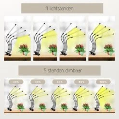A Sunny Day Kweeklamp LED Warm Wit Licht Inclusief USB Voeding En Tafelclip - Groeilamp Voor De Bloei Van Planten - Zonlicht Lamp - Grow Light - 40 Watt - Automatisch Timer Voor 3-9-12 Uur -Gardena Verkoopwinkel 1200x1200 194