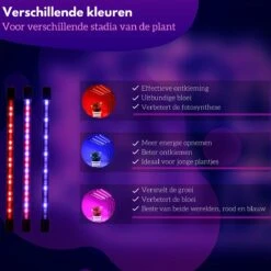 Luminairo - Groeilamp Voor Planten - LED Groeilamp - Kweeklamp Voor Planten Met Afstandsbediening - -Gardena Verkoopwinkel 1200x1200 231