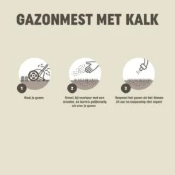 Pokon Gazonmest Met Kalk - 5kg - Mest - Geschikt Voor 75m² - 120 Dagen Voeding -Gardena Verkoopwinkel 1200x1200 431