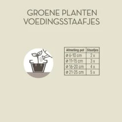 Pokon Groene Planten Voedingsstaafjes - 24st - Plantenvoeding - Meststofstaafjes -Gardena Verkoopwinkel 1200x1200 514