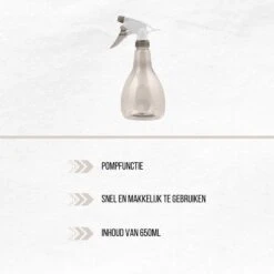 Orange85 Plantenspuit - Plantensproeier - Waterverstuiver - 650 Ml - Blauw - Kunststof - Binnen - Sprayflacon -Gardena Verkoopwinkel 1200x1200 760