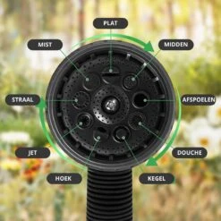 Buxibo - Wandslangenbox 20 Meter + 2 Meter - Tuinslang Met Haspel - 9 Sproei Standen - Slangenhouder 180° Draaibaar - Tuinslanghaspel Zwart+ Gratis Sproeier - Zwart -Gardena Verkoopwinkel 1200x1200 776