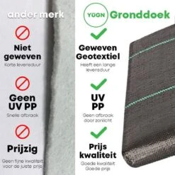 YUGN Anti Worteldoek 4x5M En 60 Gronddoekpennen - 20 M² - Duurzaam Gronddoek En Bodembedekker - Ideale Onkruidbestrijding - Gegalvaniseerd Anti Roest Grondpennen -Gardena Verkoopwinkel 1200x1200 86