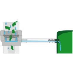 Regenton Vulautomaat 60 - 100 Mm + Afsluiter En Bladvanger 9 Regenton Vulautomaat 60 - 100 Mm + Afsluiter En Bladvanger -Gardena Verkoopwinkel 1200x1200 910
