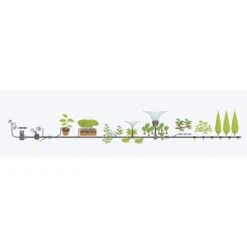 GARDENA Micro Drip System Bloembed En Moestuin Startset Druppelsysteem - 25 Meter 13 GARDENA Micro Drip System Bloembed En Moestuin Startset Druppelsysteem - 25 Meter -Gardena Verkoopwinkel 1200x1200 999