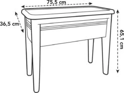 Elho Green Basics Kweektafel Xxl 75 - Plantenbak Voor Buitenkweken En Oogsten - Ø 75.5 X H 65.1 Cm - Zwart/Living Black 18 Elho Green Basics Kweektafel Xxl 75 - Plantenbak Voor Buitenkweken En Oogsten - Ø 75.5 X H 65.1 Cm - Zwart/Living Black -Gardena Verkoopwinkel 1200x894 1