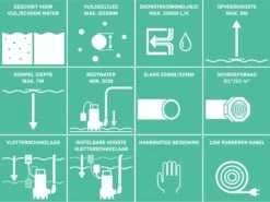 VONROC Dompelpomp RVS - Vuilwaterpomp - Waterpomp - 1100W - 20000 L/h - Voor Vuil- En Schoonwater - Met Vlotter -Gardena Verkoopwinkel 1200x898 3