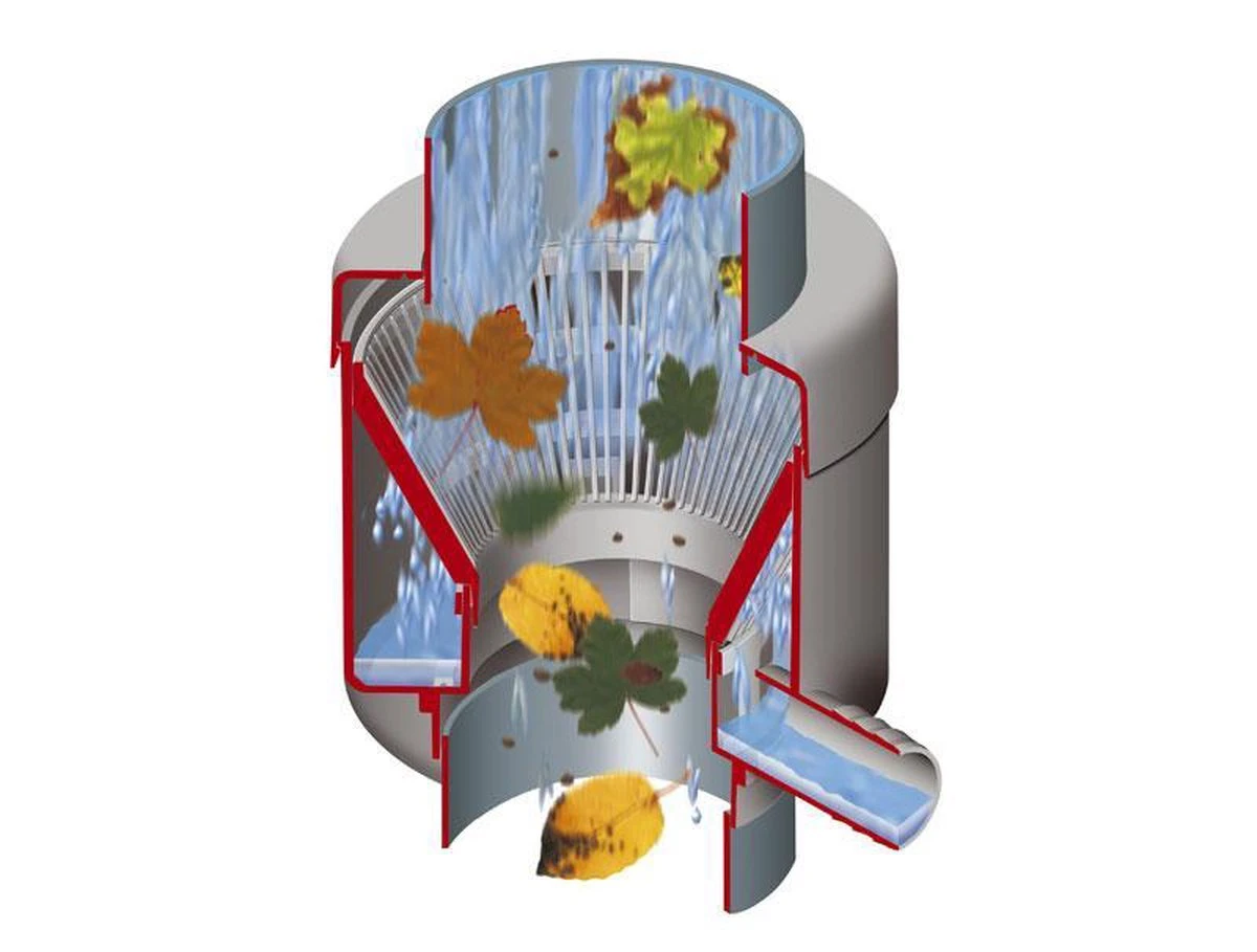 Garantia - Vulautomaat - Regenton - Eco De Luxe - 80 M² - Bladvanger - Grijs 4 Garantia - Vulautomaat - Regenton - Eco De Luxe - 80 M² - Bladvanger - Grijs - Afbeelding 2