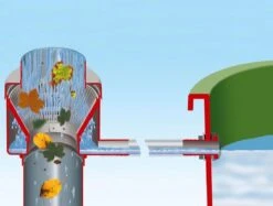 Garantia - Vulautomaat - Regenton - Eco De Luxe - 80 M² - Bladvanger - Grijs 9 Garantia - Vulautomaat - Regenton - Eco De Luxe - 80 M² - Bladvanger - Grijs -Gardena Verkoopwinkel 1200x909 4