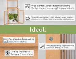 Needs&wants® Mini Serre Compact Winterbestendig - Koude Kas Met Houten Frame Voor Balkon Tuin Binnen - Verhoogd Bed - Draagbare Tuinserre Broeikas - 58x43x76 Cm - Polycarbonaat -Gardena Verkoopwinkel 1200x922 3