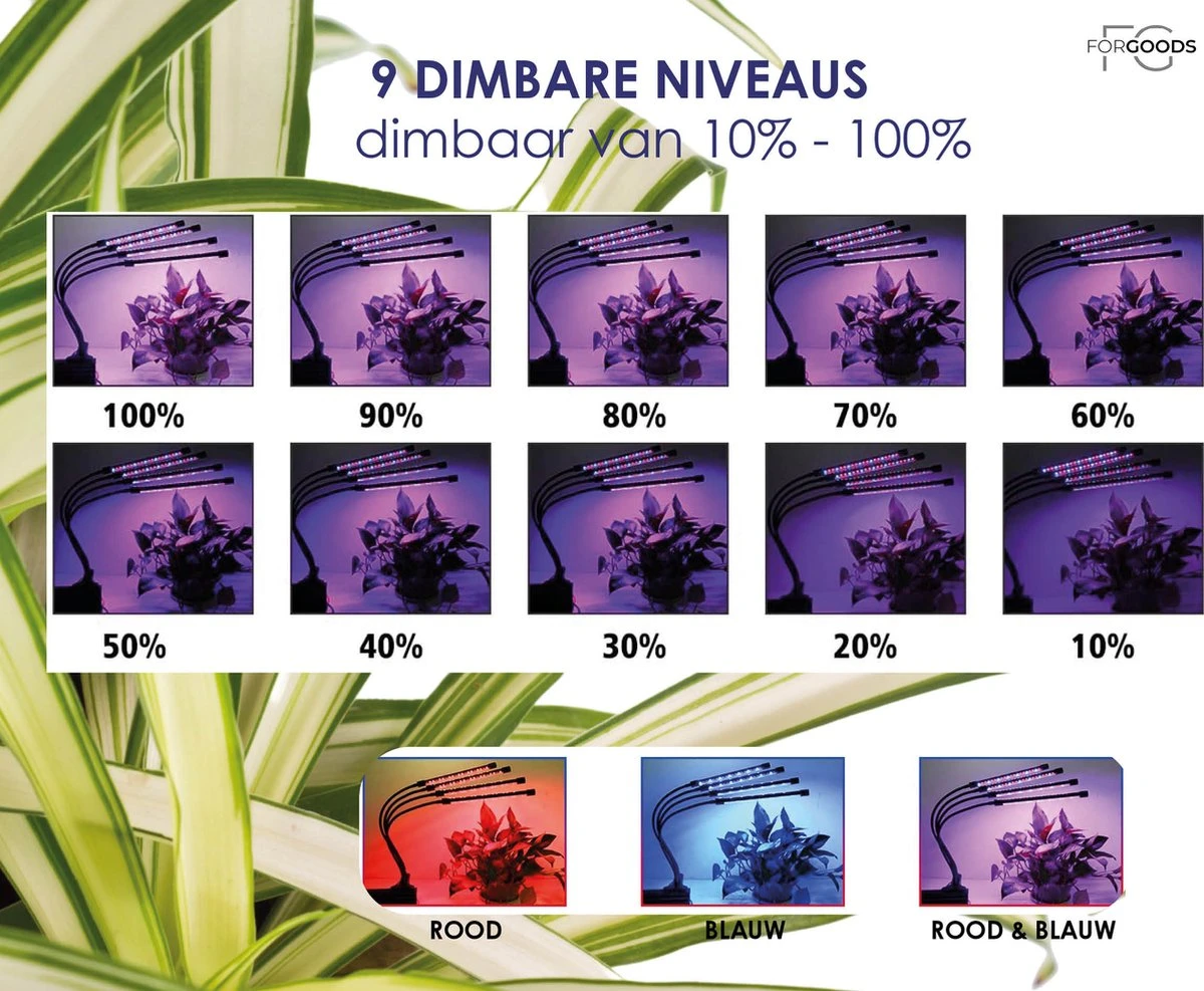 Forgoods Kweeklamp LED Full Spectrum - Groeilamp - 40 Watt - Automatische Timer 3-9-12 Uur - Inclusief Adapter 12 Forgoods Kweeklamp LED Full Spectrum - Groeilamp - 40 Watt - Automatische Timer 3-9-12 Uur - Inclusief Adapter - Afbeelding 10