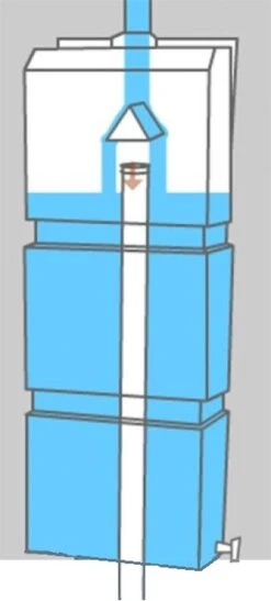 Prestige Regenton Grijs (waterton) 100L (incl. Kraantje En Aan De Wand/muur Te Bevestigen) -Gardena Verkoopwinkel 542x1200