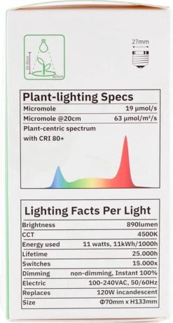 HortiPower Bloomer 2 Kweeklampen - 2 Stuks - 400-780nm - 9W - E27 - LED - Kweeklamp Led Full Spectrum - Groeilamp Voor Planten -Gardena Verkoopwinkel 641x1200
