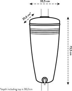 Elho Green Basics Rain Catcher 33 - Regenton Voor Balkonbuiten - Ø 33.5 X H 73.5 Cm - Zwart/Living Black -Gardena Verkoopwinkel 951x1200 1